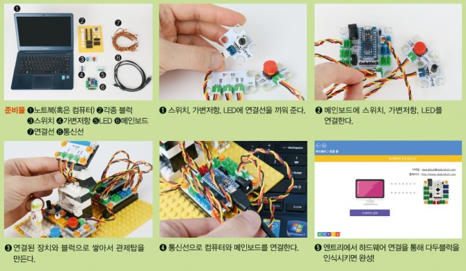 다두블럭으로 우주 관제탑 만들기 - 정한길 기자 제공